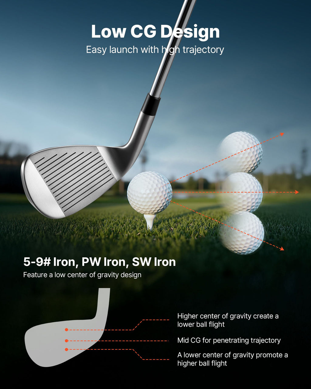 Golf Club Set, 12 Pieces Women's Golf Club Complete Set Right Handed With 460CC #1 Driver, #3 & 5 Fairway Wood, #4 Hybrid, #5/#6/#7/#8/#9/#PW/#SW Irons, L-Shaped Putter, Golf Stand Bag, Orange