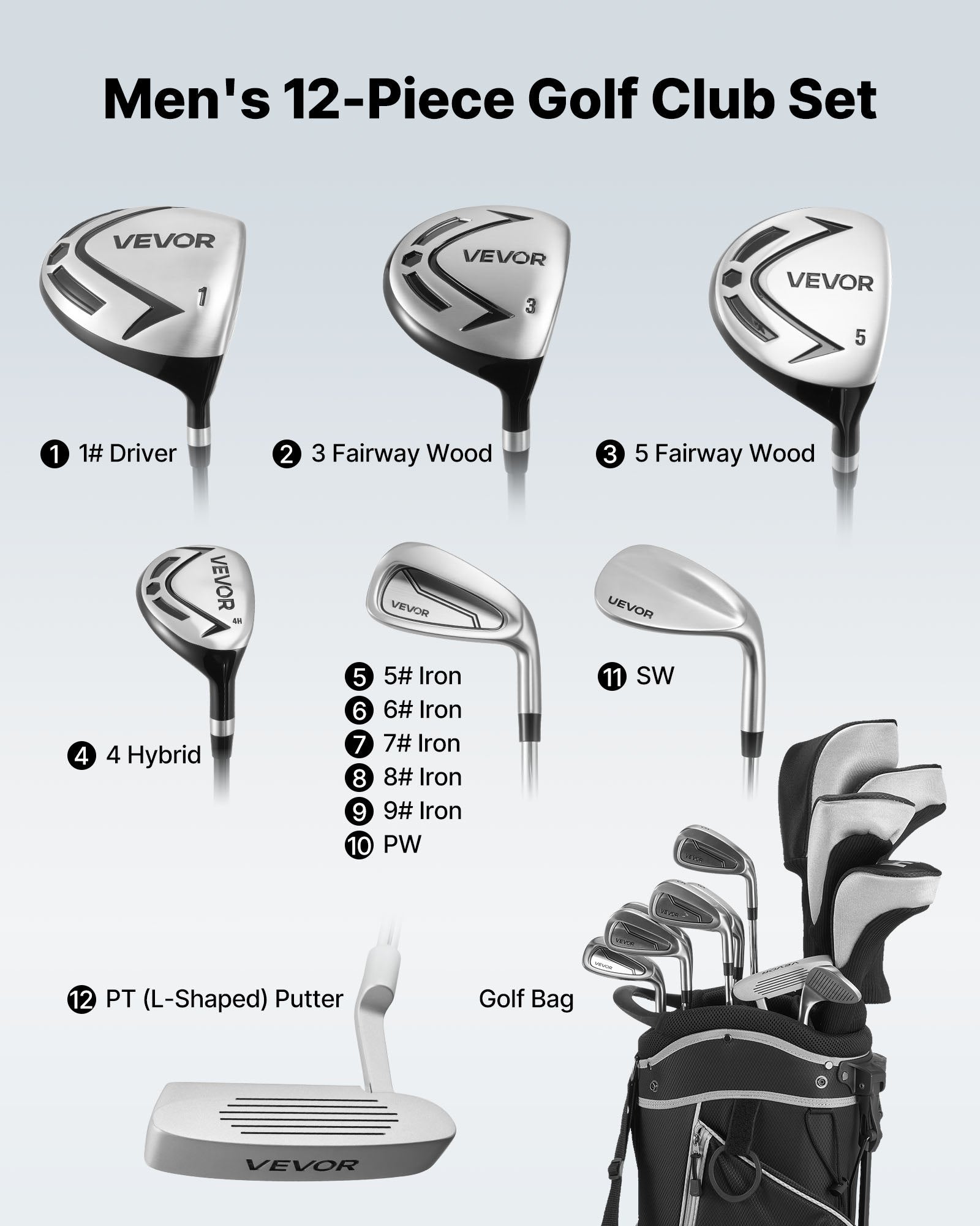 Golf Club Set, 12 Pieces Men's Complete Golf Club Set Right Handed With 460CC #1 Driver, #3 & 5 Fairway Wood, #4 Hybrid, #5/#6/#7/#8/#9/#PW/#SW Irons, L-Shaped Putter, Golf Stand Bag, Black