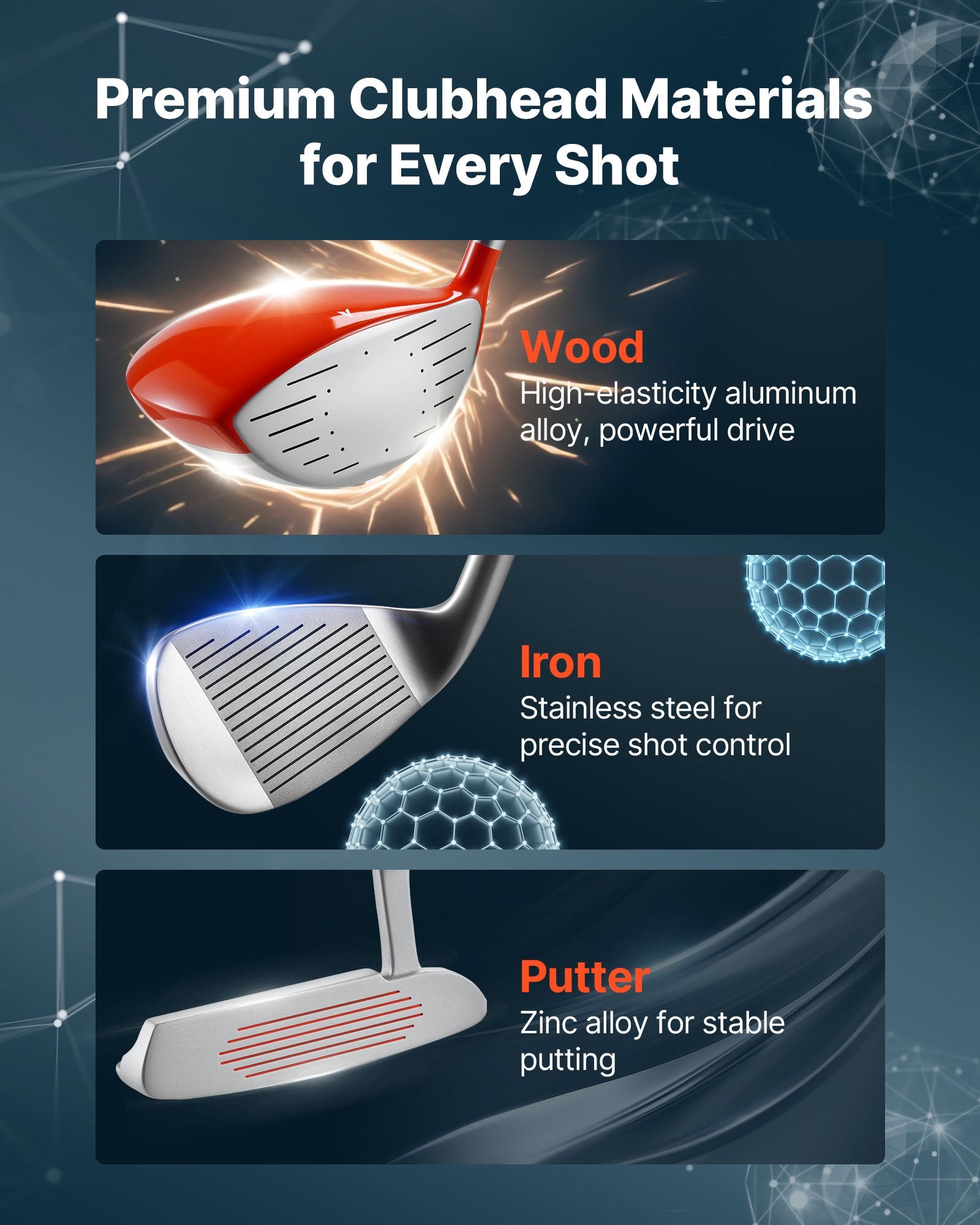 Golf Club Set, 12 Pieces Women's Golf Club Complete Set Right Handed With 460CC #1 Driver, #3 & 5 Fairway Wood, #4 Hybrid, #5/#6/#7/#8/#9/#PW/#SW Irons, L-Shaped Putter, Golf Stand Bag, Orange